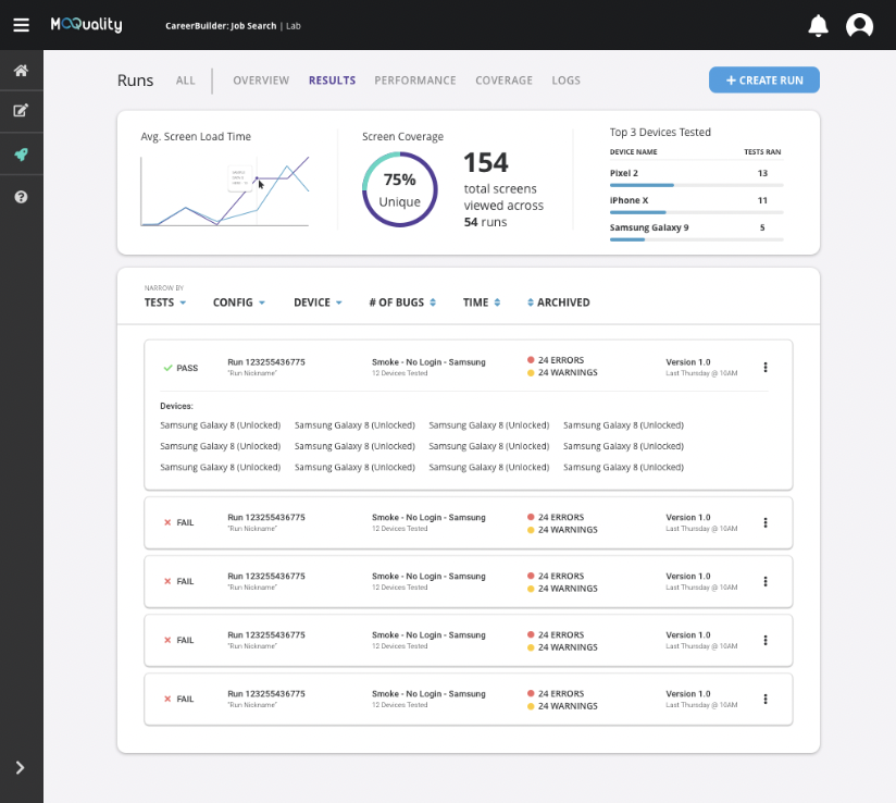 Dashboard view of what MoQuality turned into